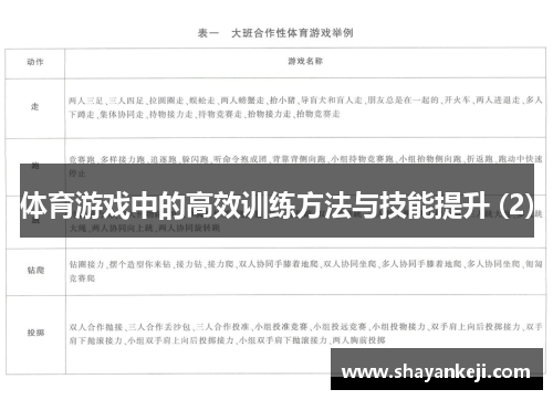 体育游戏中的高效训练方法与技能提升 (2)