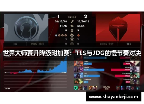 世界大师赛升降级附加赛：TES与JDG的慢节奏对决